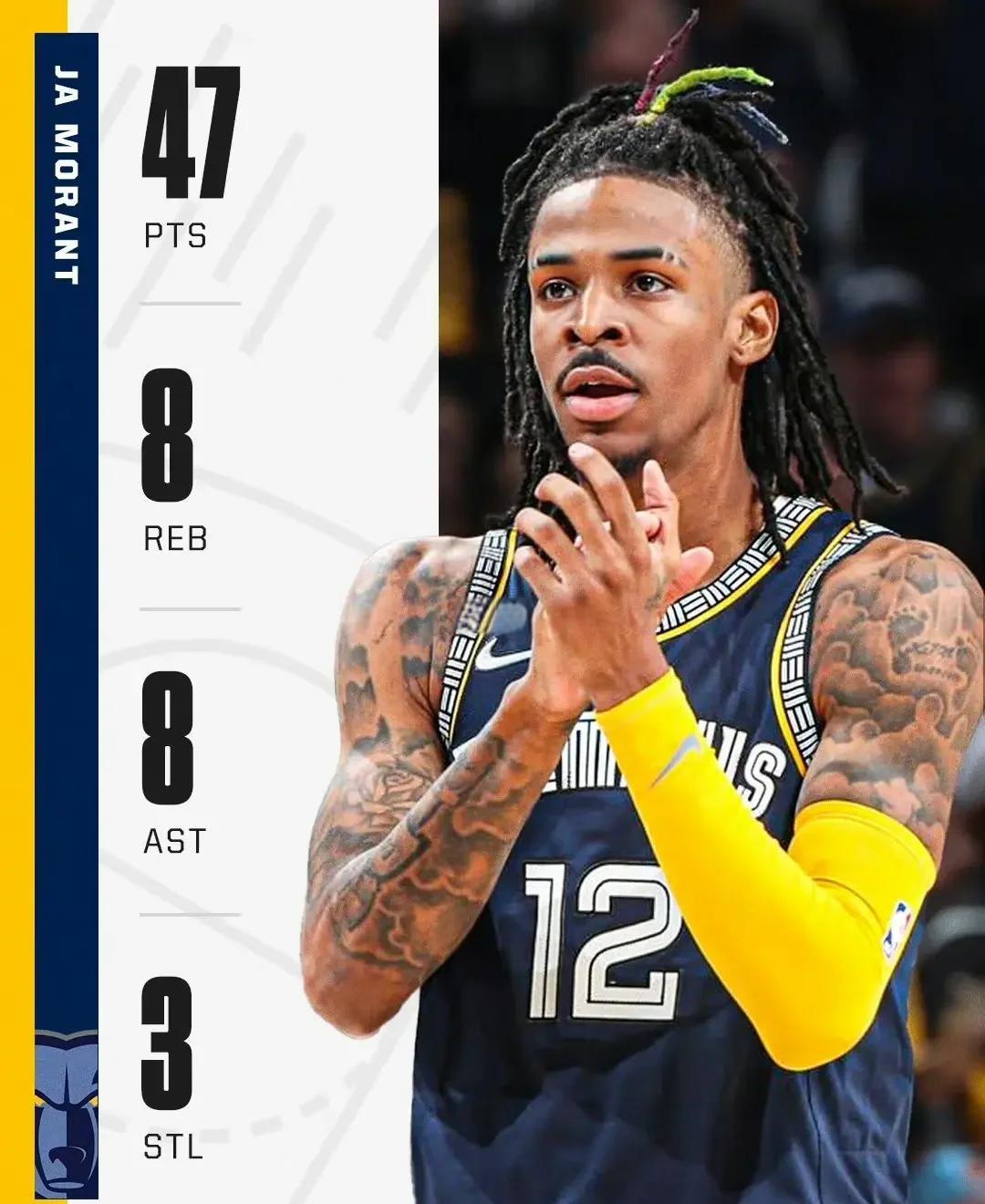 灰熊胜勇士,莫兰特尔策贡献29分 灰熊胜勇士,莫兰特尔策贡献29分